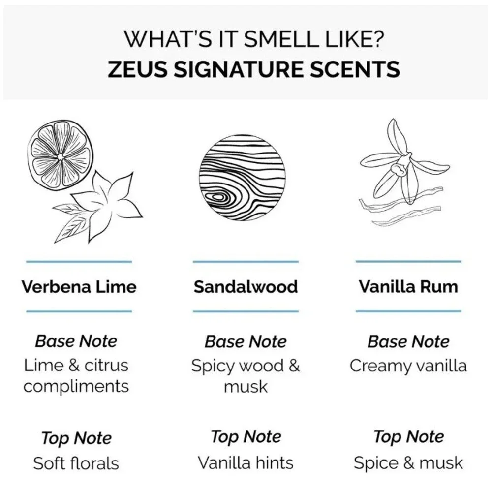 Zeus Beard Conditioner Verbena Lime 8 fl oz Softens Tames Calming Sooths Natural